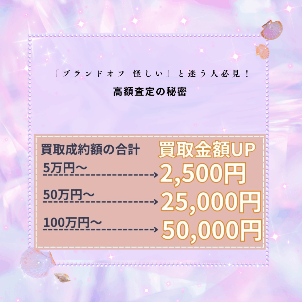 「ブランドオフ 怪しい」と迷う人必見！高額査定の秘密